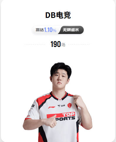 亚马尔：我的梦想不是赢得一次金球奖，而是赢得很多次金球奖
